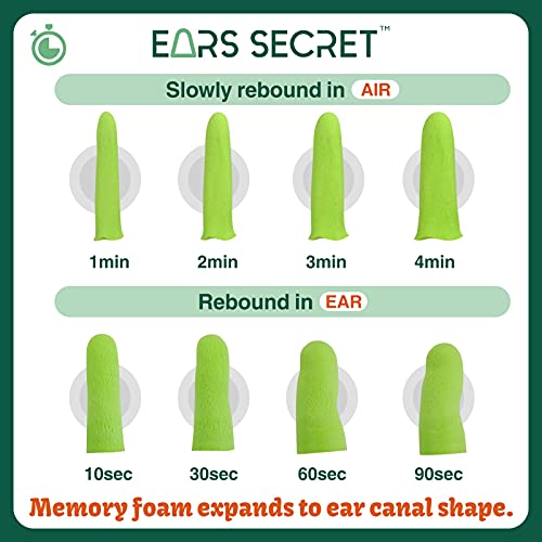 EARS SECRET Foam Ear Plugs for Sleeping, 100+3Pairs Earplugs 38dB Comfortable Ear Plugs for Sleeping Noise Cancelling, Travel, Snoring, Concert, Loud Noise, Shooting, Studying and Work