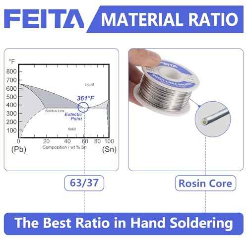 FEITA Sn63-Pb37 High Purity Tin Leaded Rosin Core Solder Wire for Electrical Soldering, With 1.8% Solder flux, 183¡É Melting Point (0.8mm, 50g)
