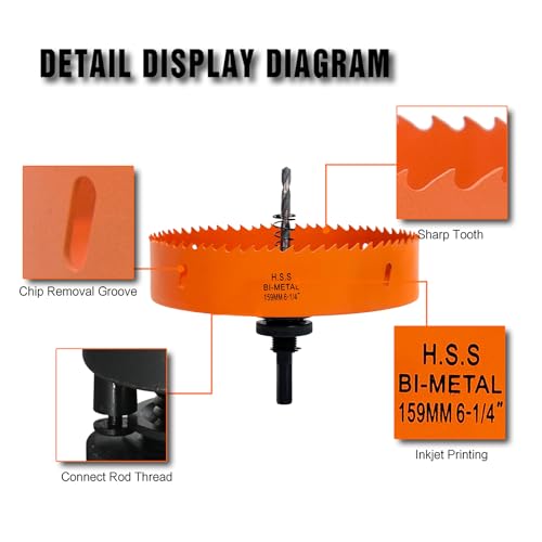 VIKITON 6-1/4 Inch Hole Saw for Recessed Lights with Dust Bowl Catcher - Orange