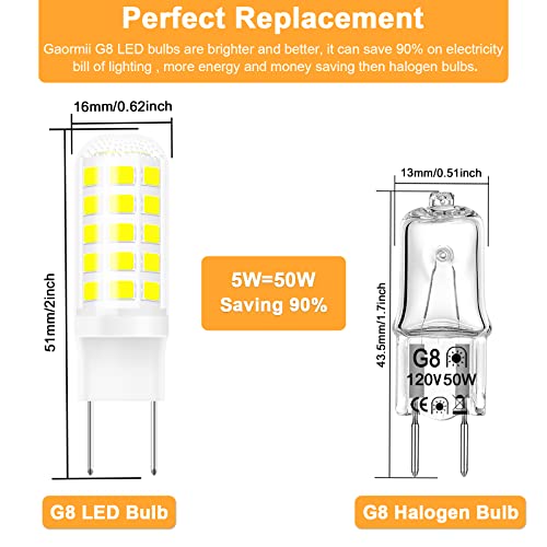 Gaormii Daylight White 5W G8 LED Bulb 2-Pack for microwave hood light, 120V, 500lm, dimmable