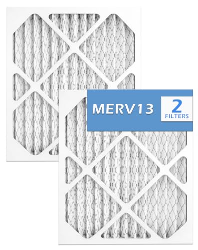 2 Pack MERV 13 Filter Replacement for Sanidry Sedona PN07126 Dehumidifier, Beaufan