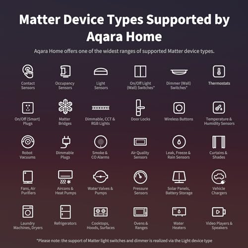 Aqara M3 Smart Home Hub with Matter Controller & IR Blaster