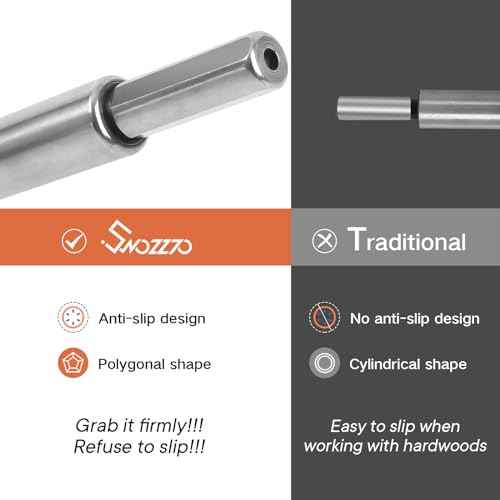 4.48" Forstner Bit Extension with Anti-Slip Design,Adding Over 3.28" Drilling Depth to Forstner Bit,Suitable for Process Wooden Furniture,Timber and etc.