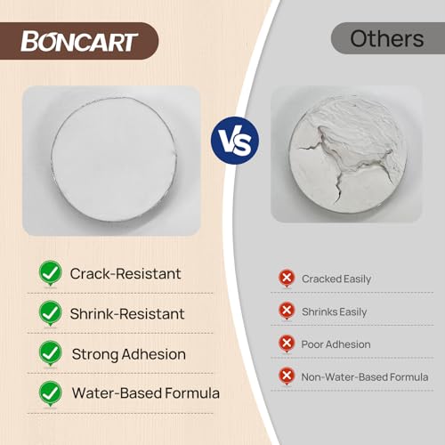 Boncart White Wood Filler, 6.15 oz Paintable & Crack-Resistant Wood Putty