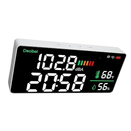 4 in 1 11-Inch LED Wall-Mounted Noise Meter, Temp & Humidity, Clock with Tuya WiFi