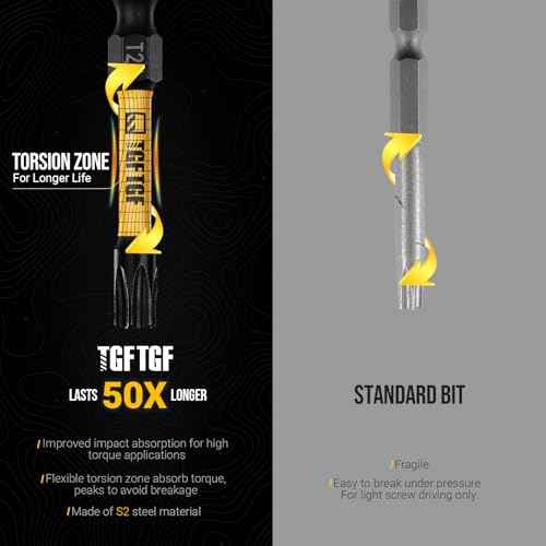 Impact Torx Bit Set 13PCS (TT7-TT40), 2¡± S2 Steel Security Torx, Tamper Proof Torque Star Bit Set with Magnetic CNC Machined Tips, Impact Screwdriver Bits with Storage Case