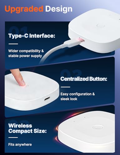 MOES ZigBee & Bluetooth Mesh Gateway, Tuya Wireless Smart Home Bridge Hub - Zigbee & BLE Wireless Hub