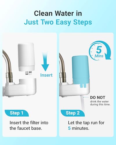 AQUA CREST 7027W Faucet Water Filter Replacement Pack - White, 2 Filters