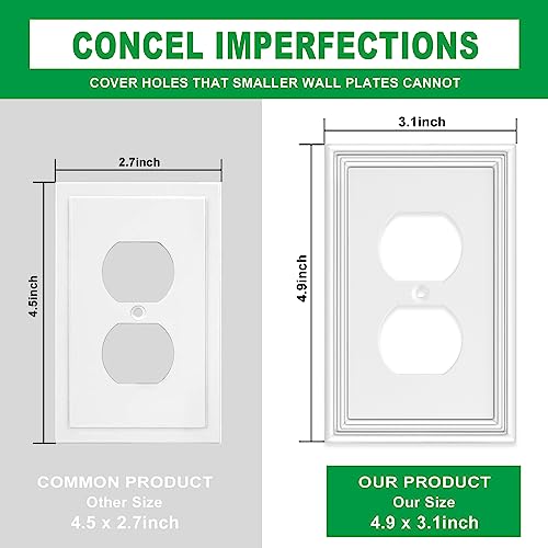 Ranweydi 1 Gang Duplex Electrical Outlet Wall Plate - White, Modern Decor, Pack of 4