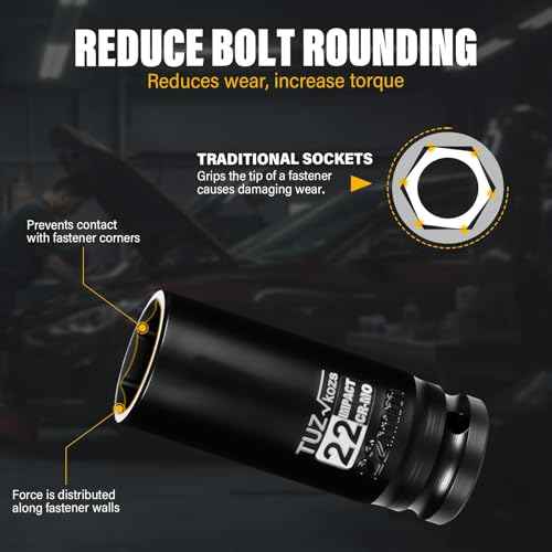 1/2 Inch Drive 22mm Deep Metric Impact Socket,CR-MO,6 Point Radius Corner Design,Square Chamfered Opening,Axle Nut Impact Grade Socket for Easy Removal