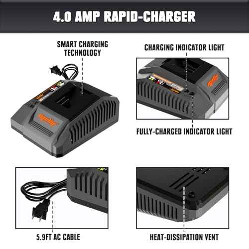 Mellif 20V 4.0 Battery & Fast Charger Kit, Compatible with DeWalt Power Tools, 10C / 40Amps, Replacement Li-Ion Battery with Smart Charging, Extreme Weather & Shock Resistant (Gray for Dewalt)