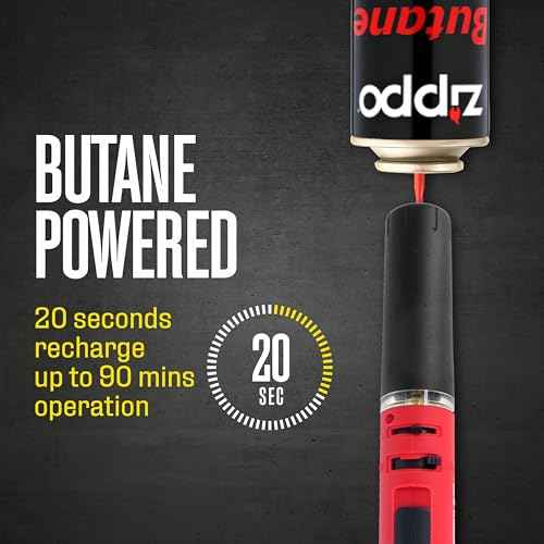 Berkling BSG-568 3-IN-1 Cordless Butane Gas Soldering Iron, Heat Gun Blower, Mini Torch - Self-Ignite, Instant Start, Rechargeable, Light Weight, Portable, Adjustable Flame Control, Up to 90 Mins