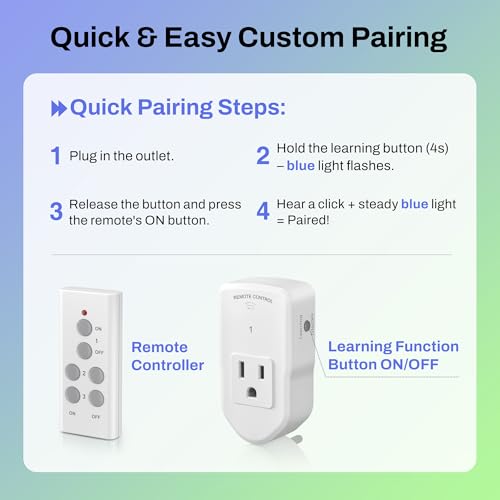 BN-LINK Handheld Wireless Remote Control Outlet Kit for Lights & Appliances