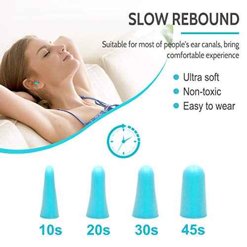 LYSIAN Ultra Soft Foam Earplugs Sleep, Noise Cancelling Ear Plugs for Sleeping, Shooting,Travel and Work-38dB SNR 31dB NRR Sound Blocking-60 Pairs Pack (Lake Blue)