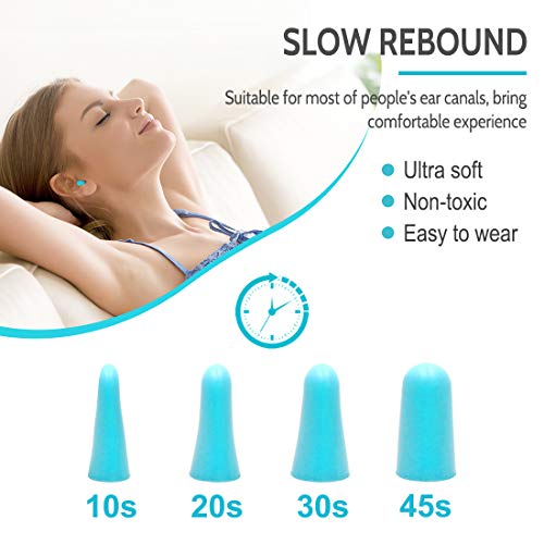 LYSIAN Soft Foam Ear Plugs for Sleeping Lake Blue 60 Pairs Noise Reduction 38dB