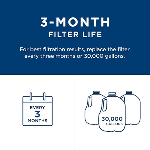 GE FXHTC Whole House Water Filter Replacement - 1 Pack, NSF Certified