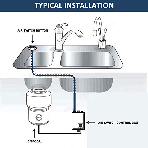 Etoolcity Stainless Steel Brushed Nickel Garbage Disposal Air Switch Kit - Single Outlet, 2.7" Long