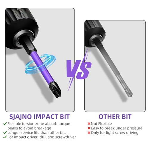 Electrician Impact Screwdriver Bit Set, 1/4¡± Hex-Shank S2 Steel FPH1 & FPH2 Screwdriver Bit Set for Electricians, 6PCS Phillips Cross Slot Head Screw Driver Drill Bits with Magnetism