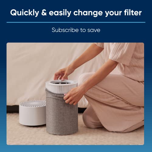 BLUEAIR Genuine Blue Pure 511 Replacement Filter (511 Pure Genuine Filter) AHAM Certified - HEPASilent, 99.97% Particle & Odor Removal