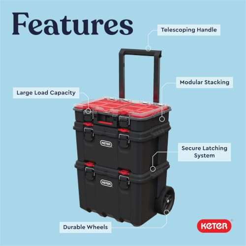 Keter Stack N Roll Modular Tool Box System 3-Piece Black/Red, Mobile Storage