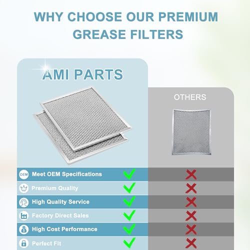 AMI PARTS 2-Pack 97006931 Aluminum Range Hood Filters for 10.5 x 8.75