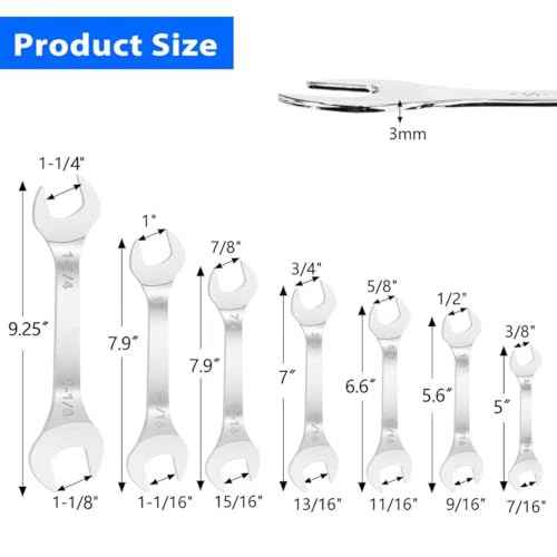 Super-Thin Open End Wrench, 3mm Ultra Thin Open End Wrenches SAE 1/2" x 9/16" Chrome Vanadium Steel Wrench for Tight Spots Repair