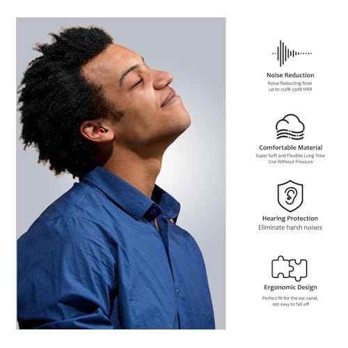 Concert Ear Plugs, 2 Pair BNU High Fidelity Noise Cancelling Earplugs Hearing Protection for Musicians,Festivals,Raves Sleep, 25-33db Noise Reduction 6 Pair Reusable Foam£¦Silicon Tips in S/M/L Black