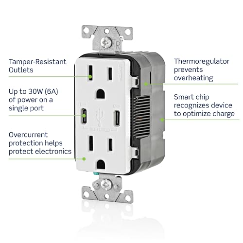 Leviton 30W USB Type-C/C Power Delivery In-Wall Charger - White, Pack of 1