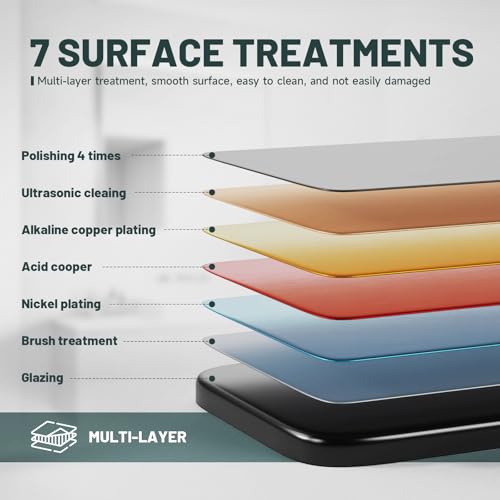 Greenspring Matte Black 10 Inch Faucet Deck Plate for 2-3 Hole Sinks - Right Angled Edge