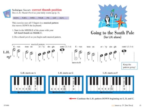 Faber Piano Adventures Primer Level Technique & Artistry Book for Early Piano Learning