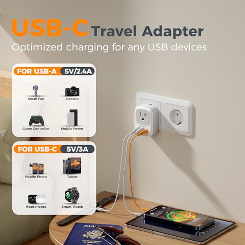 TESSAN 2 Pack Travel Plug Adapter US to Europe Type C, White & Grey