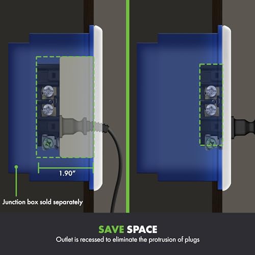 TOPGREENER Recessed Duplex Outlet 2 Pack, Tamper-Resistant, White, Wall Mount