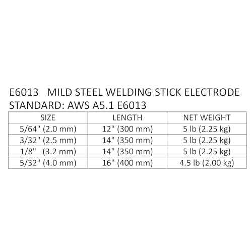 E6013 5/32" 4.5LB ARC Welding Rod Carbon Steel Stick Electrodes