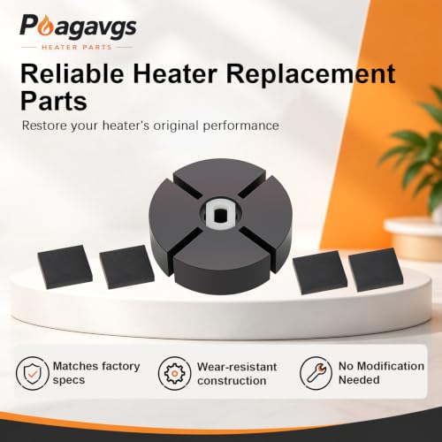 1/2" Rotor Kit PP204 HA3004 for Desa Master Reddy Heaters – Replacement Rotor