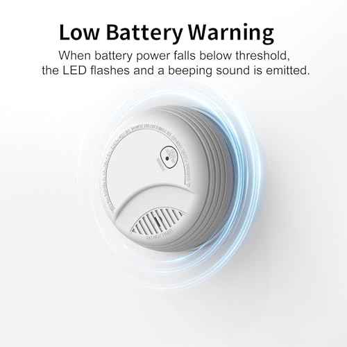 Fire Alarms Smoke Detectors, Photoelectric Sensor Smoke Alarm Battery Operated, Fire Alarm with Test Button & Low Battery Signal, LED Warning Light 85 dB Alarm Sound for Bedroom and Home, 2 Pack