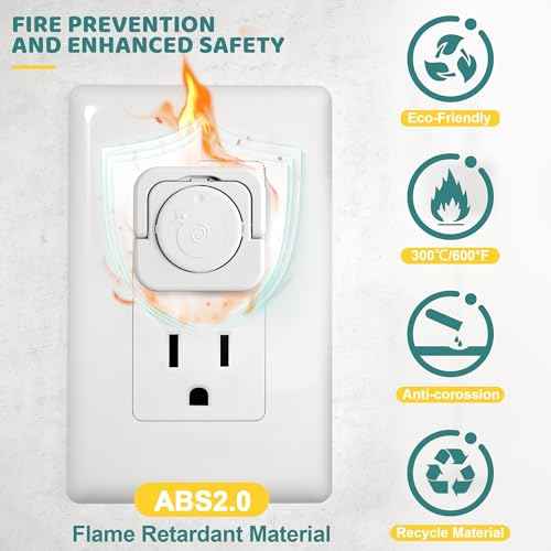 Baby Proofing Outlet Covers(45 Pack), Baby Proof Plug Covers with Hidden Pull Handle for Child Safety, Electric Socket Covers, Plug Protectors to Prevent Power Shock (White)