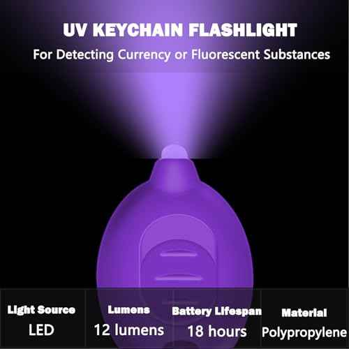 Mini UV Keychain Flashlight, Portable Black Light, 12 Lumen Ultra Bright Tiny Flashlight, Small Keychain Flashlight for Stain Detection & Scorpion Finder, Battery Included (12PCS)