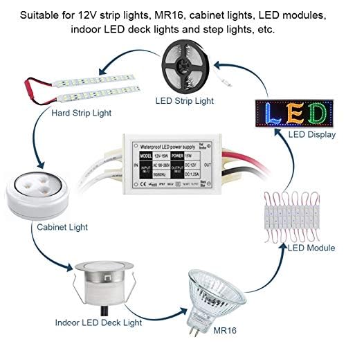 Lustaled 15W 12V Waterproof LED Power Supply Driver 2-Pack
