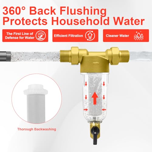 Purilitzs Spin Down Sediment Filter 40/100/200 Micron - Reusable Inline Water Filter for Whole House