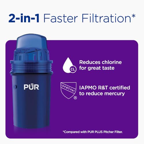 PUR Faster Filter 30-Cup Countertop Water Dispenser for Fridge White/Blue - Includes Genuine Filter