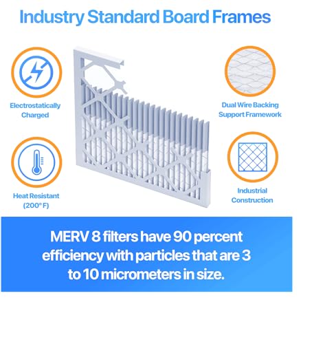 Filter King 15.5x19.5x1 Air Filter Pack MERV 8 for HVAC, 4-Pack
