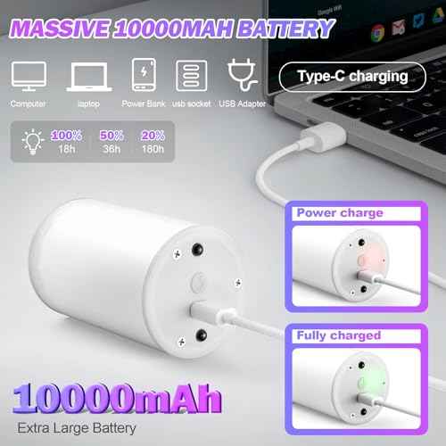 10000mAh Rechargeable Led Corn Light Bulb,Battery Operated Light Bulb with Remote Control, E26, 60W Equivalent, 800Lum, 3 Color Temperatures, 12 RGB, Emergency Lamp, 2PC