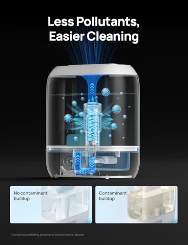 DREO Clean Mist Cartridge 3-Pack for HM311 HM524 Humidifiers – Filter & Purify Water