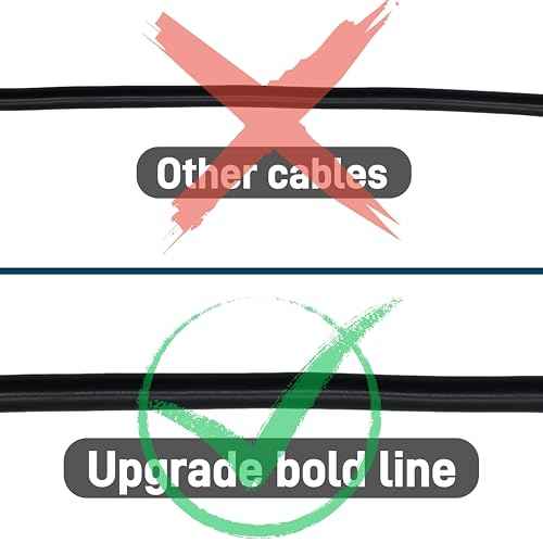 BNC Video Cable-£¨16.4ft-100ft£© 4mm Thickened Upgrade, Safer & Reliable Integrated BNC Video Power Extension Cable for Security Camera CCTV Monitoring and DVR System installations (1, 33ft)