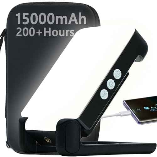 Portable Camping Lights 15000mAh Camping Lantern Rechargeable,3000LM Tent Light & Magnetic Base with 6 Modes,IP66 Waterproof Emergency Light Up to 200 Hours for Outdoor, Workplace, Emergency and Home