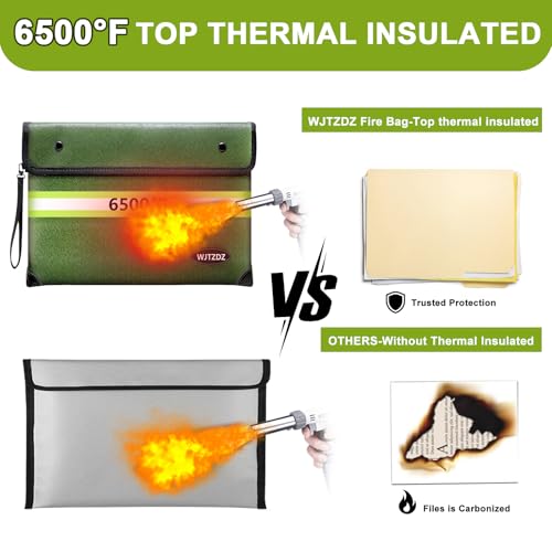 Deep Green Fireproof Money Bag - Up to 6500°F Heat Insulated Storage, 10-Layer Protection, Waterproof & Portable