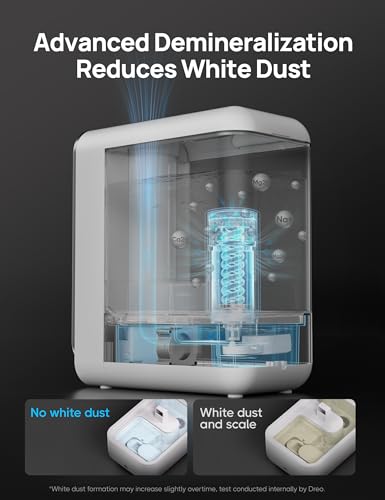 DREO Demineralization Cartridge 3-Pack for HM512S HM713 HM713S HM717S Humidifiers
