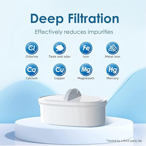 Waterdrop PF-01A Water Filter Replacement Cartridge – Fits All Waterdrop Pitchers, 1 Count