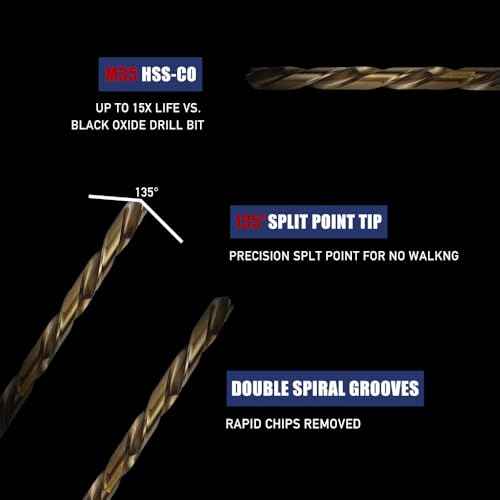 12pcs 1/8" Cobalt Drill Bits, M35 Jobber Drill Bits Set for Metal, Stainless Steel, Cast Iron, Wood, Plastic, Fully Ground from Pro Edge Technology