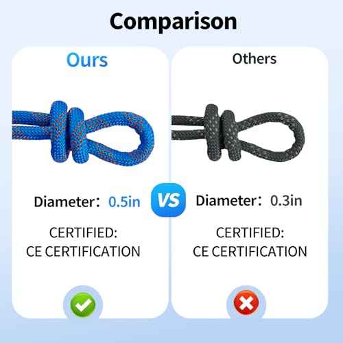 150Ft 1/2 Inch Heavy Duty Climbing Rope - for Tree Swing, Pulling, Outdoor & Gym Use (Blue)